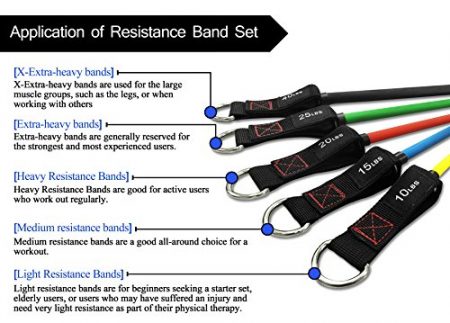 TheFitLife Exercise Resistance Bands with Handles - 5 Fitness Workout Bands Stackable up to 110 lbs, Training Tubes with Large Handles, Ankle Straps, Door Anchor Attachment, Carry Bag and Bonus eBook 4